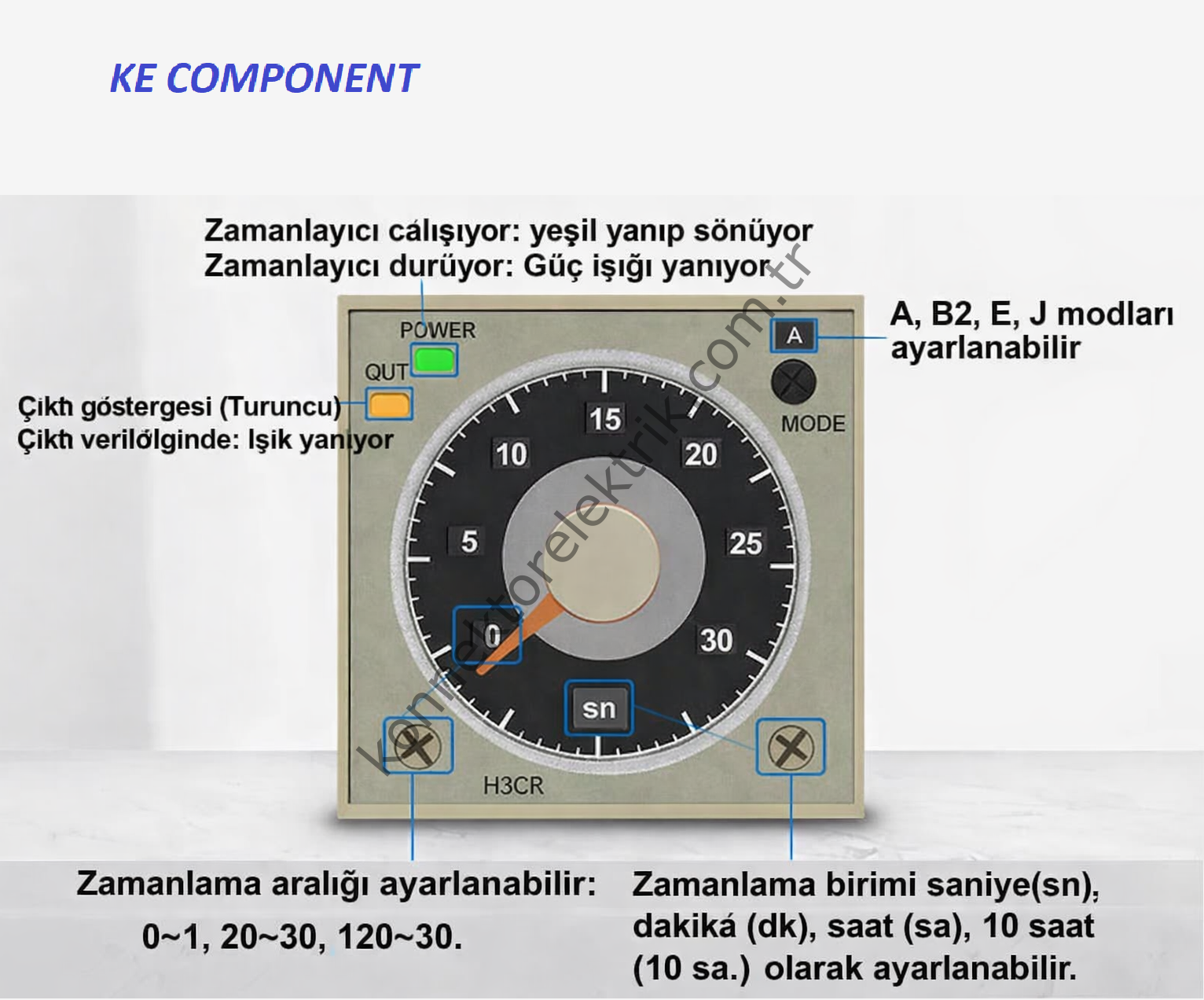 LEAGLO H3CR-A8 8 Pinli Zaman Rölesi( OMRON H3CR-A8 Muadili )