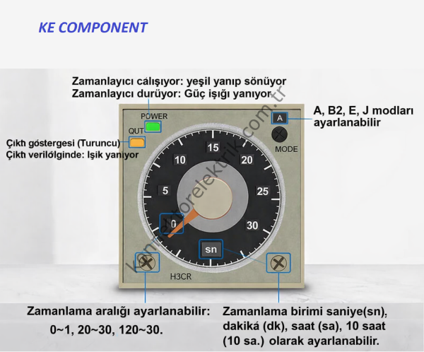 LEAGLO H3CR-A8 8 Pinli Zaman Rölesi( OMRON H3CR-A8 Muadili )