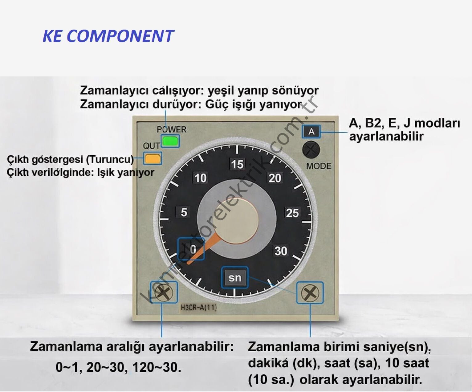 LEAGLO H3CR-A11 11 Pinli Zaman Rölesi ( OMRON H3CR-A11 Muadili )