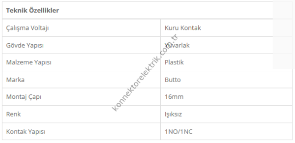 BUTTO F16-811-R Yuvarlak Plastik Gövde 16mm Acil Stop Mantar Butonu (Kalıcı)  6-220V AC-DC