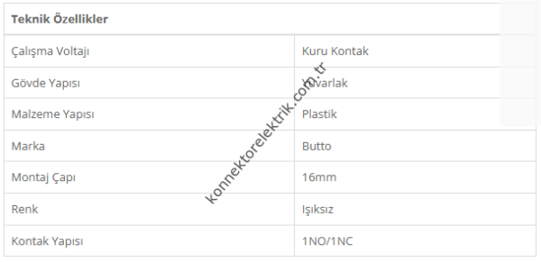 BUTTO F16-A11-R Yuvarlak Plastik Gövde 16mm Acil Stop Etiketli Mantar Butonu (Kalıcı)  6-220V AC-DC