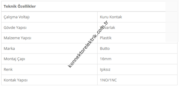BUTTO F16-811-N Yuvarlak Büyük Kafa Reset Yazılı Plastik Gövde Acil Stop Butonu (Kalıcı)  6-220V AC-DC