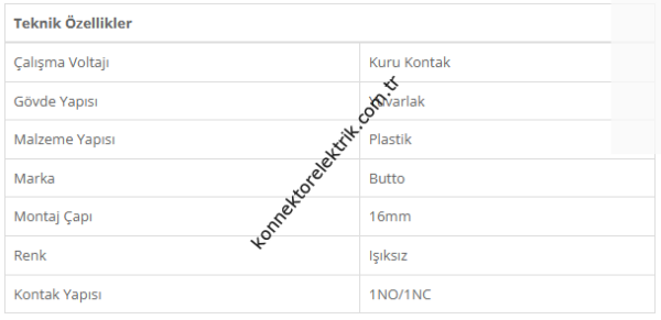 BUTTO F16-871-RD Yuvarlak Plastik Gövde Acil Stop Butonu 6-24VDC Led Işıklı  6-220V AC-DC